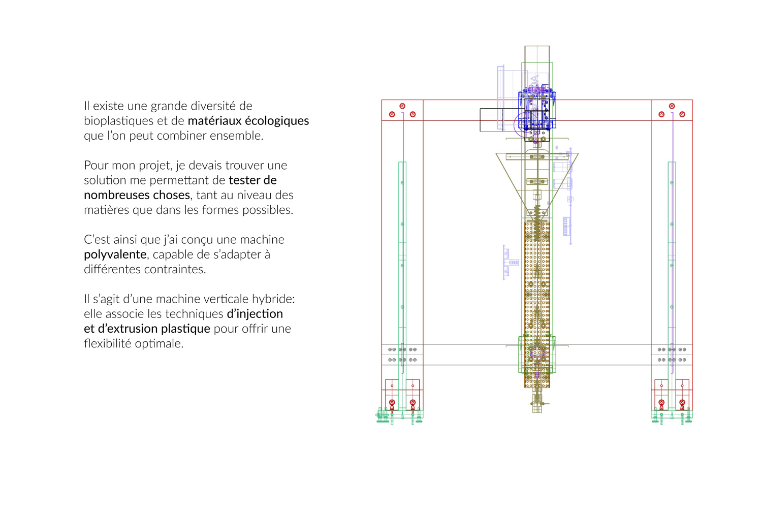 Presentation du projet de bioplastiques