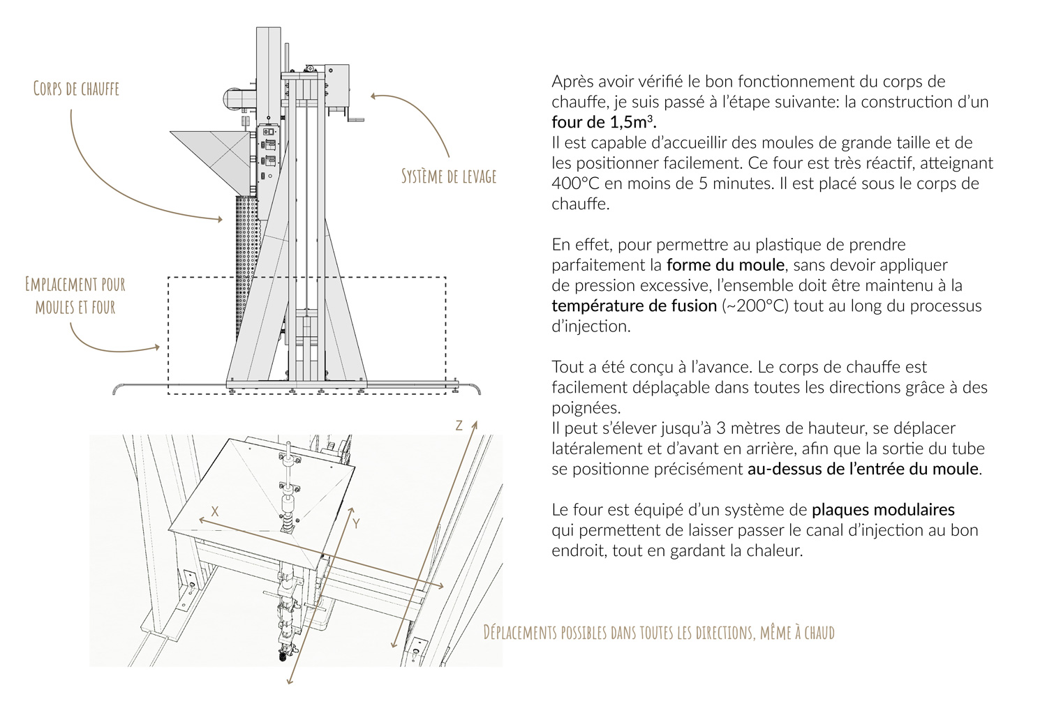 Presentation du projet de bioplastiques